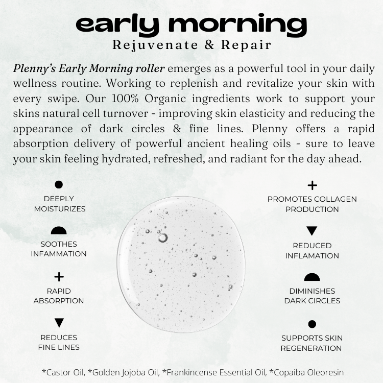 Infographic describing the Early Morning under-eye roller and its organic castor oil blend