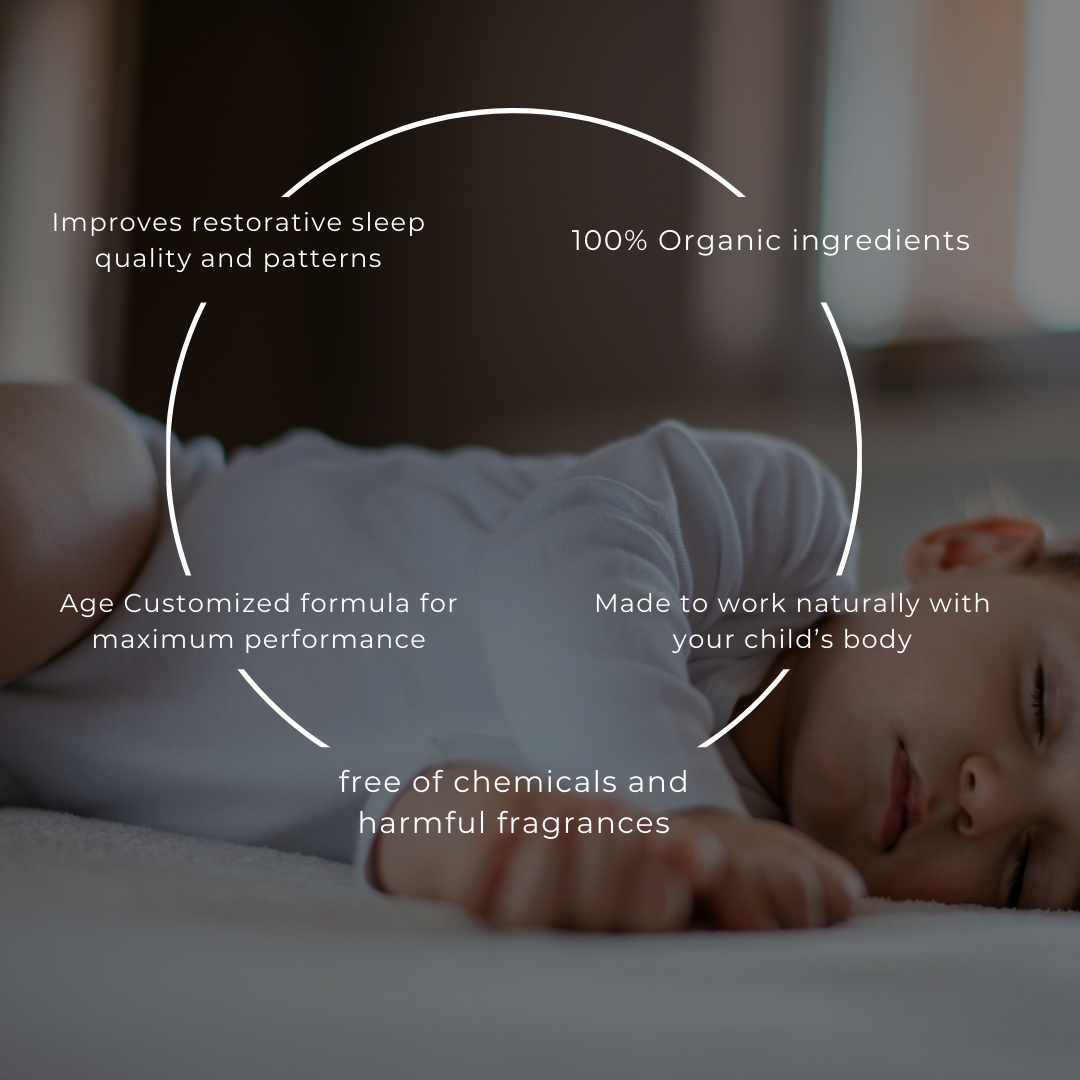 Sleeping toddler with text about age-customized, organic magnesium formulas