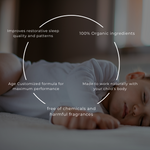 Little Sleepers magnesium spray bottle with a list of its organic ingredients