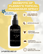 Infographic: benefits of Plenny topical magnesium spray with age guide on every bottle, for 3 months and up