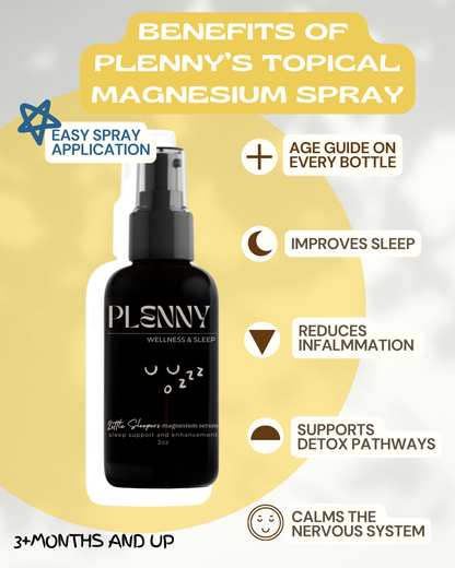 Infographic: benefits of Plenny topical magnesium spray with age guide on every bottle, for 3 months and up