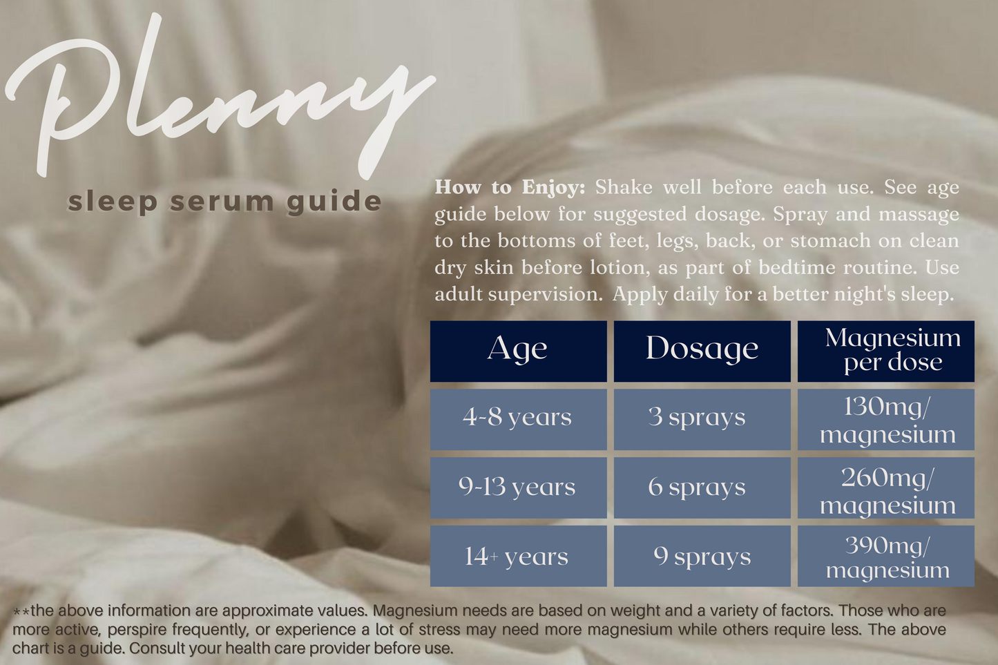 Original Sleep Serum 4+