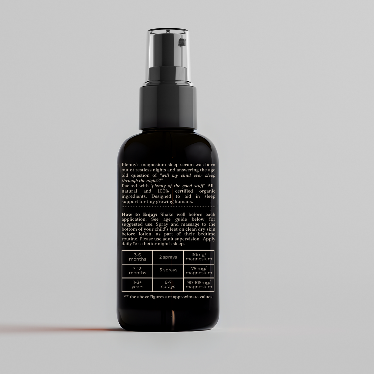 Back of the Little Sleepers Magnesium Serum bottle showing directions