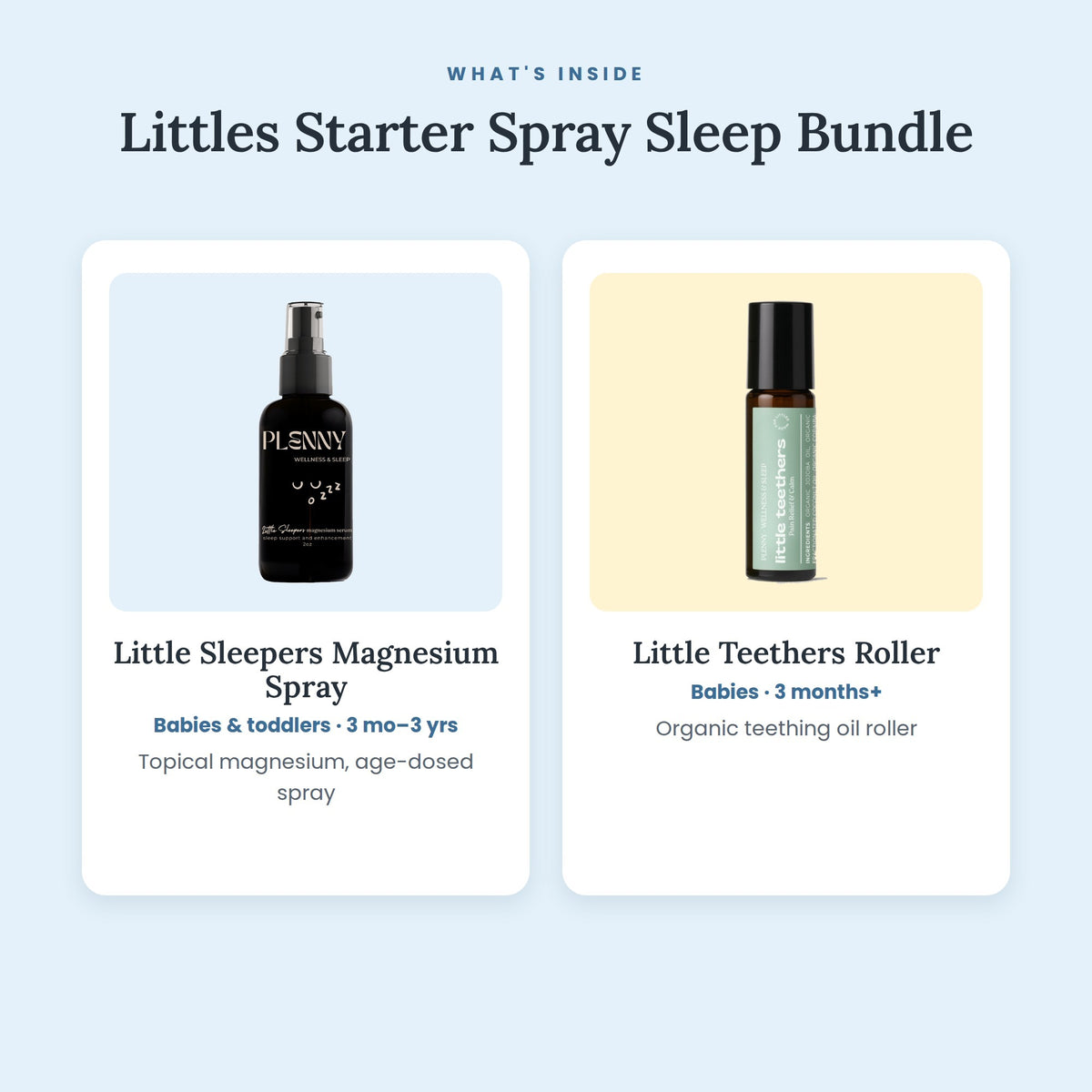 Plenny Littles Starter Spray Sleep Bundle - Inside