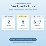 Plenny Little Sleepers Magnesium Spray - Age Guide