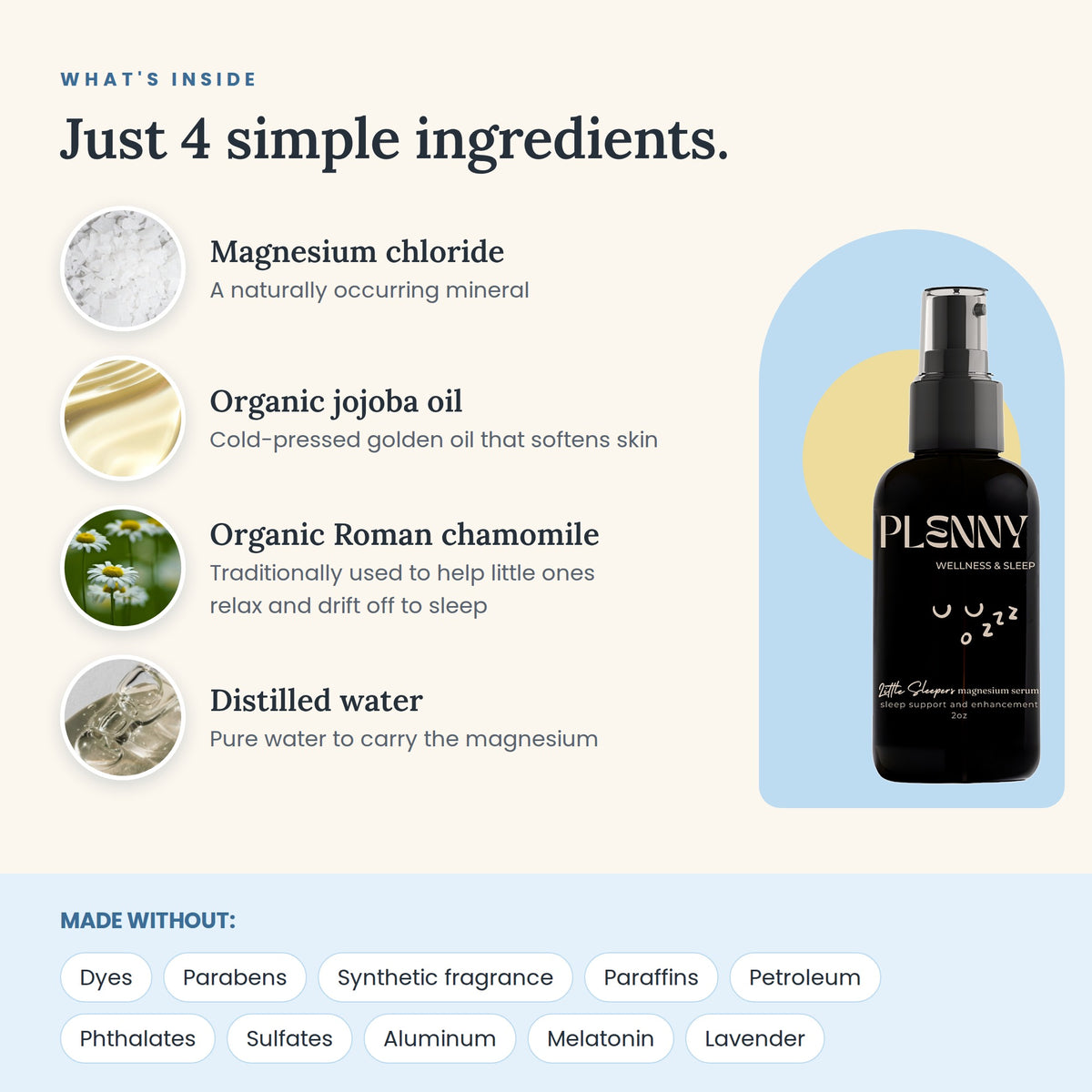 Plenny Little Sleepers Magnesium Spray - Ingredients