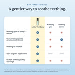 Plenny Little Teethers Teething Roller - Compared to Numbing Gels and Teething Tablets