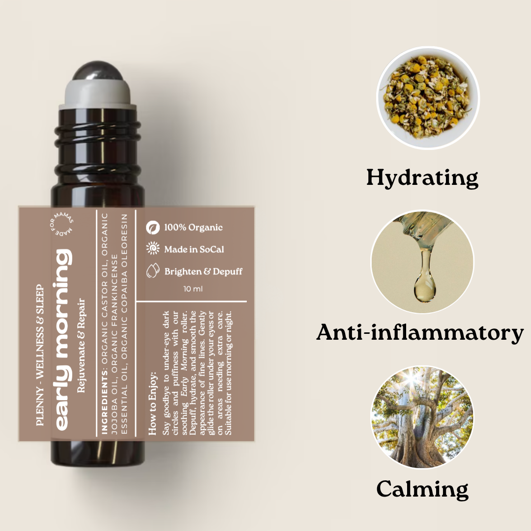 Early Morning roller bottle beside hydrating and calming botanical icons
