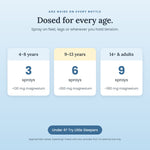 Plenny Original Magnesium Sleep Serum - Age Guide